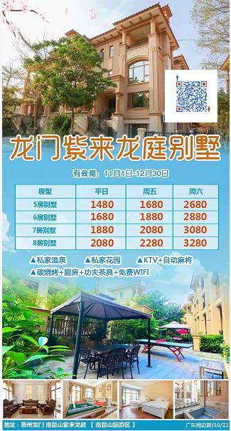 2020年热门别墅推荐--【南昆山自然生态】温泉别墅纯玩2日游(图8)