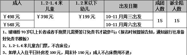 清远云天玻霸玻璃桥、倾国倾城、“世外桃源”积庆里、仙桥地下河、入住云海江湾温泉纯玩二天(图2)