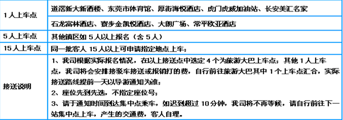 清远云天玻霸玻璃桥、倾国倾城、“世外桃源”积庆里、仙桥地下河、入住云海江湾温泉纯玩二天(图3)