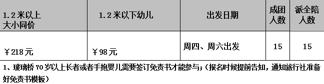 清远倾国倾城、云天玻霸玻璃桥、网红河谷纯玩一天(图2)