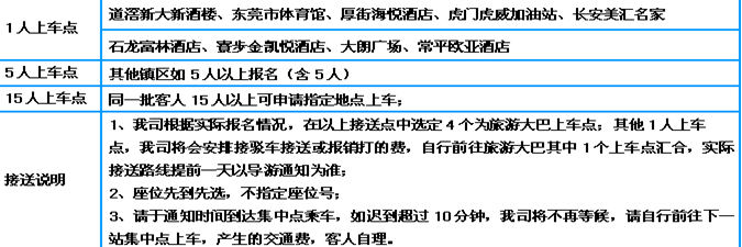 清远倾国倾城、云天玻霸玻璃桥、网红河谷纯玩一天(图3)