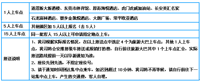 【东莞自组】茂名中国第一滩、湛江【鼎龙湾】 180度全海景房、 全新五星火山岩咸水矿温泉【海东温泉度假村】、世外桃源【南(图3)