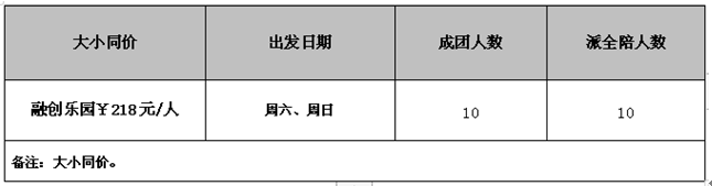广州花都游乐新地标——融创文旅城、一票畅玩主题乐园一天(图2)